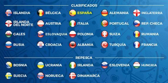 因为意大利因为在2022世界杯预选赛欧洲区的附加赛C组半决赛爆冷输给了北马其顿